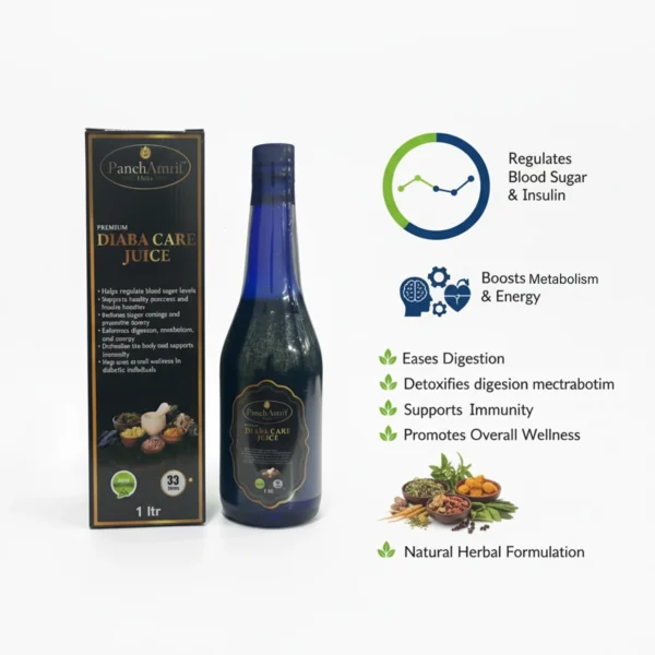 Premium Diaba Care Juice (1 Ltr)